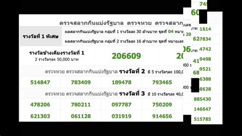 หวย 1 เมษายน 2557